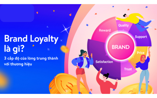 Lòng Trung Thành Thương Hiệu (Brand Loyalty) - Cách Xây Dựng Và Phát Triển Hiệu Quả