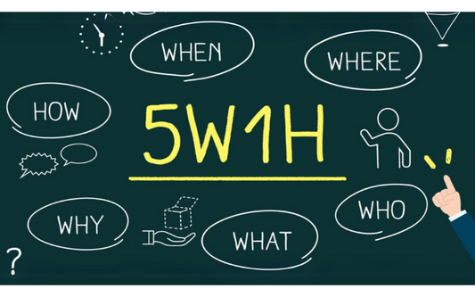 5W1H là gì? 6 Yếu tố cấu thành mô hình 5W1H và ứng dụng