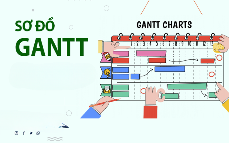 Gantt Chart Là Gì? Cách Vẽ Sơ Đồ Gantt (Biểu Đồ Tiến Độ)