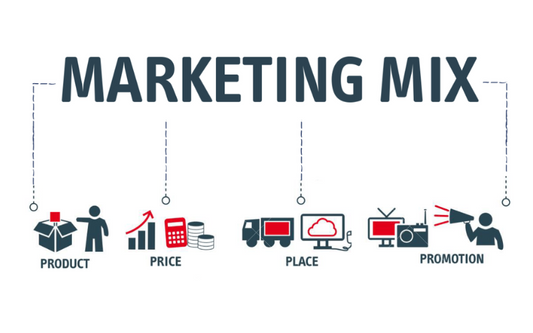 Marketing Mix và Vai Trò Quan Trọng Trong Phát Triển Thương Hiệu